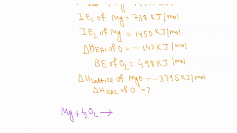 consider-the-following-information-the-enthalpy-0f-formation-of-mgo-is-ah-6016-kimol-the-enthalpy-of-sublimation-of-mg-is-4-hsub-147-kjmol-the-first-and-second-ionization-energies-of-mg-are-69104