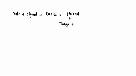 your-friend-jorge-is-not-home-when-you-drop-by-to-see-him-you-find-the-following-note-that-someone-else-left-on-his-door-based-on-this-note-where-do-you-assume-jorge-is-hola-jorge-que-te-div-67832