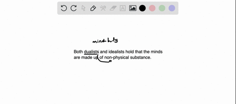 both-dualists-and-idealists-hold-that-the-minds-are-made-up-of-non-physical-substance-true-false-89604