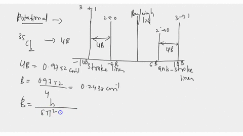 the-rotational-raman-spectrum-of-35cl2-m35cl-349688-u-shows-a-series-of-stokes-lines-separated-by-09752-cm1and-a-similar-series-of-anti-stokes-lines-calculate-the-bond-length-of-the-molecule-68307