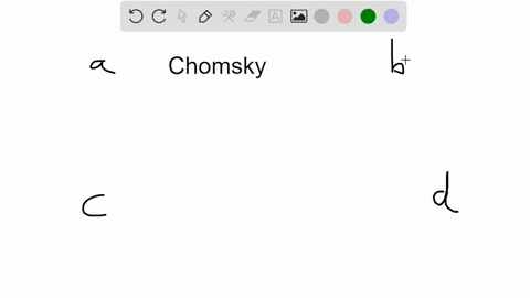 chomsky-believes-we-possess-an-inborn-ability-to-learn-language-known-as-a-_____-a-telegraphic-under-34452