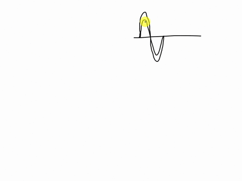the-diagram-below-shows-two-pulses-approaching-each-other-in-uniform-medium-which-diagram-best-represents-the-superposition-of-the-two-pulses-10-cm-5-cm-15-cm-5-cm-75-cm-5-cm-00526