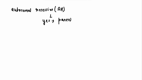 ensure-answers-are-clearly-labelled-a-and-b-consider-the-following-pedigree-penetrance_-where-solid-symbols-represent-affected-individuals-assume-complete-a-determine-whether-each-of-the-fol-92939