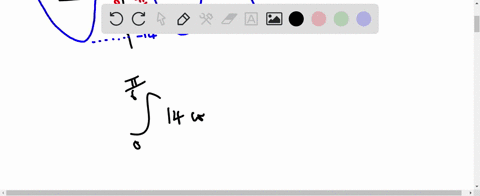 use-the-fundamental-theorem-of-calculus-part-i-to-find-the-area-of-the-region-under-the-graph-of-the-function-fx-14cosx-on-o-use-symbolic-notation-and-fractions-where-needed-74482