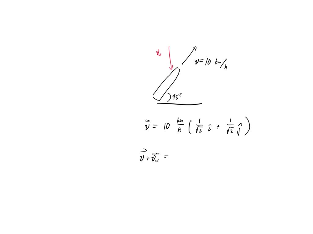 SOLVED A Ship Is Moving Towards N E With A Velocity Of 10 Km hr And To solved-a-ship-is-moving-towards-n-e-with-a-velocity-of-10-km-hr-and-to