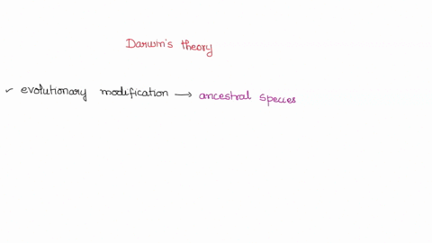 which-of-the-following-ideas-is-not-included-in-darwins-theory-a-all-organisms-that-have-ever-exis-2-11047