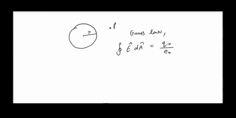 an-insulating-solid-sphere-of-radius-a-has-a-uniform-volume-charge-density-and-carries-a-total-positive-charge-q-a-calculate-the-magnitude-of-the-electric-field-at-a-point-outside-the-sphere-03524
