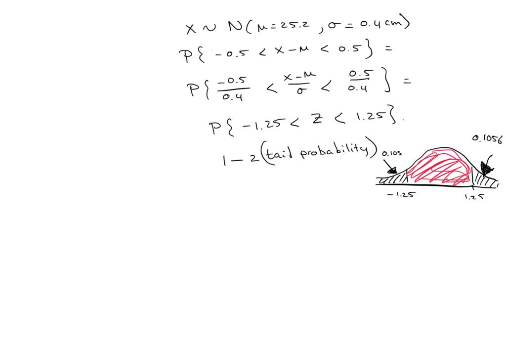 A company produces particular type of metal rod. The lengths of these