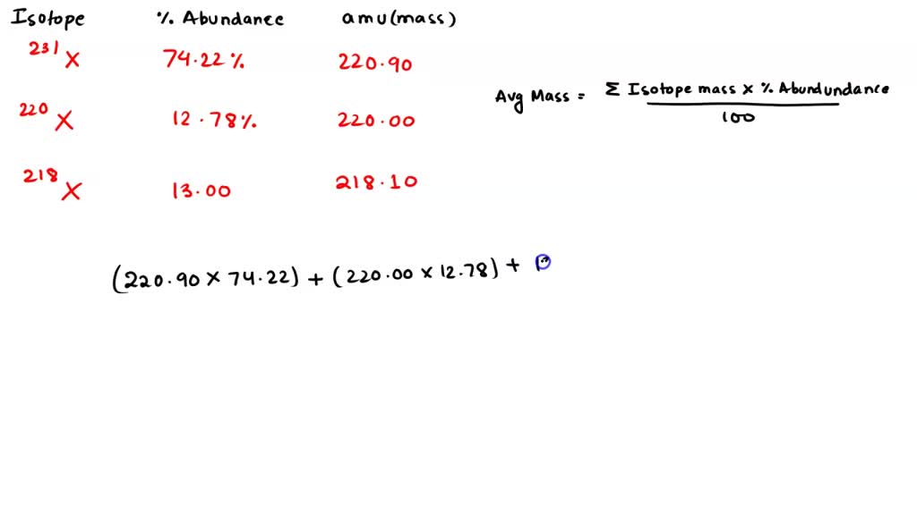 solved-the-element-x-has-three-naturally-occurring-isotopes-the