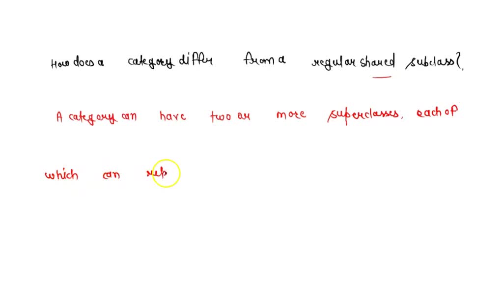 SOLVED How does a category differ from a regular shared subclass? What