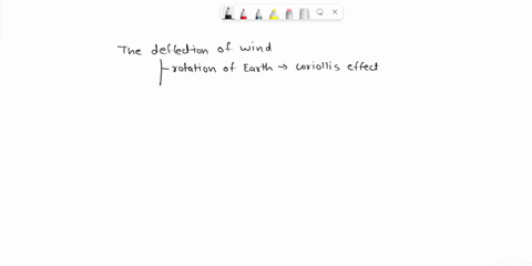 what-causes-the-deflection-of-the-wind-from-the-poles-to-the-equator-and-vice-versa-a-rotation-of-the-earth-c-tilting-of-the-earths-axis-brovolution-of-the-earth-d-both-a-and-b-37122