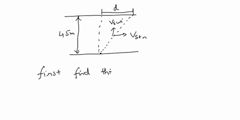 a-swimmer-is-capable-of-swimming-060-m-s-in-still-water-a-if-she-aims-her-body-directly-across-a-45-m-wide-river-whose-current-is-050-m-s-how-far-downstream-from-a-point-opposite-her-startin-16632