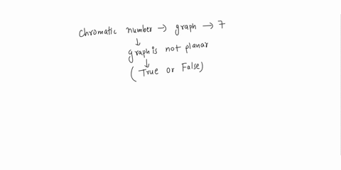 arc-thc-following-statements-true-or-false-if-the-chromatic-number-of-a-graph-is-7-then-the-graph-is-nol-planar-if-the-chromalic-number-ol-a-graph-is-al-most-4-hen-he-graph-is-planar-if-a-gr-66305