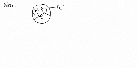 6match-the-proper-description-of-the-microstructure-depicted-belowput-the-corresponding-numberlette-in-the-box-beneath-the-microstructureassume-equilibrium-cooling-conditionspointeach-fe3c-b-25733