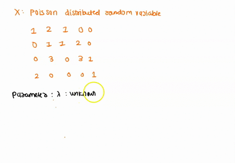 let-x-be-a-poisson-distributed-random-variable-that-describes-the-number-of-printing-errors-on-a-page-of-a-book-you-choose-20-pages-at-random-the-numbers-of-misprints-on-these-pages-are-give-92255
