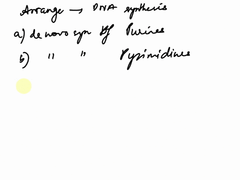 question-4-order-the-following-steps-required-for-dna-synthesis-according-to-their-decreasing-relative-energetic-costs-associated-with-replicating-a-genome-dna-priming-and-primer-removal-ass-68365