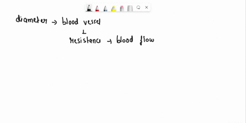 which-of-the-ilow-1-viscosity-aablood-following-the-true-1-friction-cuecn-tolow-lujjeinp-1-3-llowing-inlluences-total-vessel-resistance-to-blood-1-actons-1-eco-ruducans-viscosid-deuanu-1-dil-94919