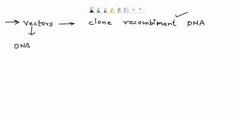 in-some-cases-recombinant-dna-must-be-cloned-before-it-can-be-inserted-into-a-host-which-vectors-can-be-used-to-clone-recombinant-dna-a-phages-and-plasmids-b-gene-guns-and-micropipettes-c-re-92383