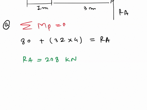 for-the-cantilever-beam-with-uniform-load-and-concentrated-load-determine-a-support-reactions-b-draw-bending-moment-diagrams-by-part-c-locate-the-maximum-bending-point-on-diagram-80ln-82017