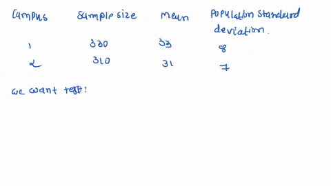 the-results-of-mathematics-placement-exam-at-two-different-campuses-of-mercy-college-follow-campus-sample-size-mean-330-310-population-std-deviation-what-is-the-null-hypothesis-if-we-want-to-31201