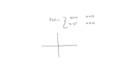 find-the-values-of-k-so-that-the-function-fx-is-continuous-for-all-x-i-fxleftbeginarraylxk-text-if-x0-4-x2-text-if-x-geqslant-0endarrayright