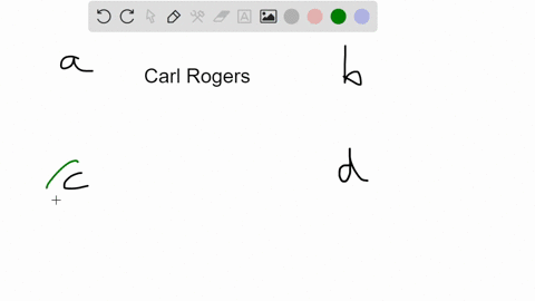 rogers-thought-that-______-is-necessary-for-a-childs-uniqueness-and-positive-self-concept-to-unfold-28423