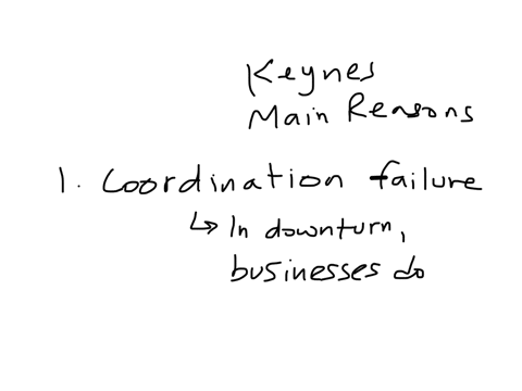 given-the-central-macroeconomic-debate-will-the-economy-self-adjust-on-its-own-or-does-the-government-need-to-intervene-what-would-keynes-say-are-the-main-reasons-why-during-a-contraction-the-economy-