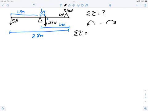 a-uniform-horizontal-lever-of-length-28-m-is-pivoted-at-its-mid-point-the-following-forces-are-acting-on-the-lever-a-10-n-upward-force-force-with-upward-vertical-component-that-makes-an-angl-54166