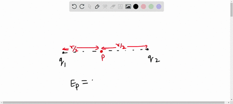 two-point-particles-with-charges-of-q1-and-q2are-placed-a-distance-r-apart-the-electric-field-is-zero-at-a-point-p-between-the-particles-on-the-line-segment-connecting-them-we-conclude-that-01602