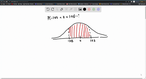 find-the-area-under-the-standard-normal-curve-between-z-183-and-z123-p-183z123-06815