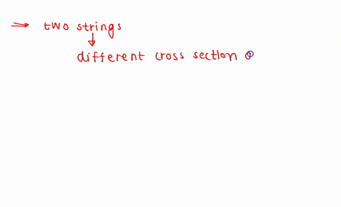 part-a-if-the-strings-have-different-thicknesses-which-of-the-following-parameters-if-any-will-be-different-in-the-two-strings-check-all-that-apply-vicw-availablc-hints-wave-irequency-wve-sp-98126