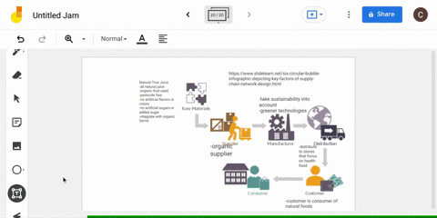 supply-chain-management-draw-a-well-labelled-diagram-to-show-the-design-of-the-supply-chain-for-a-natural-drink-manufacture-such-as-true-juice-your-diagram-should-capture-all-stages-of-the-supply-chai