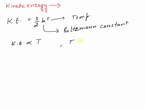 the-kinetic-energy-within-molecules-of-an-object-________-when-heat-is-added-50595