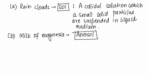 give-the-type-of-colloid-aerosol-foam-emulsion-sol-or-gel-that-each-of-the-following-representsa-rain-cloudb-milk-of-magnesiac-soapsudsd-silt-in-water-49235