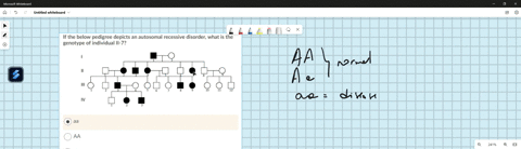 if-the-below-pedigree-depicts-an-autosomal-recessive-disorder-what-is-the-genotype-of-individual-il-7-aa-aa-aa-or-aa-cant-distinguish-between-them-83287