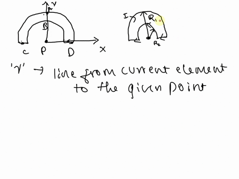 4-biot-savart-lawfind-an-expression-for-the-total-magnetic-field-at-point-p-due-to-the-current-its-direction-is-shown-in-the-diagram-the-outer-radius-is-r1-and-the-inner-radius-is-rz-cm_-poi-62807