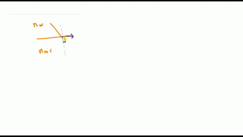 find-the-critical-angle-between-water-and-air-the-refractive-index-of-air-1-and-water-133-olslsll-_ixsl-4875-30-90-80646