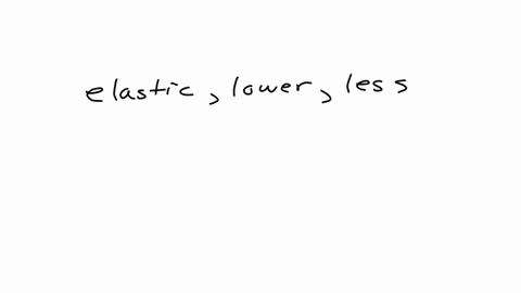 a-firm-will-adjust-prices-so-that-customers-with-more-____-demand-pay-____-prices-than-those-customers-with-_____-elastic-demand-a-elastic-the-same-more-b-elastic-lower-less-c-elastic-higher-less-d-in