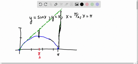 sketch-the-region-enclosed-by-the-given-curves-decide-whether-to-integrate-with-respect-to-x-and-y-draw-a-typical-approximating-rectangle-and-label-its-height-and-width-then-find-the-area-of-the-reg-2