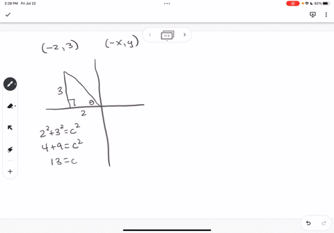 let-2-3-be-a-point-on-the-terminal-side-of-0-find-the-exact-values-of-sin-0-csc0-and-cot0-sin-cscu-cot-0-35598