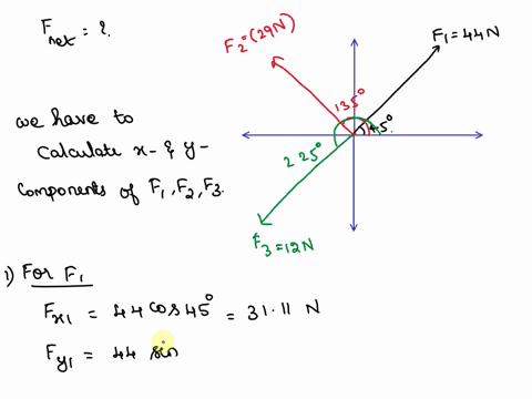 3-forces-44-n-29-nand-12-n-are-oriented-with-x-axis-with-angles-of-45-degree-135-degree-and-225-degree-respectively-what-is-their-resultant-92076