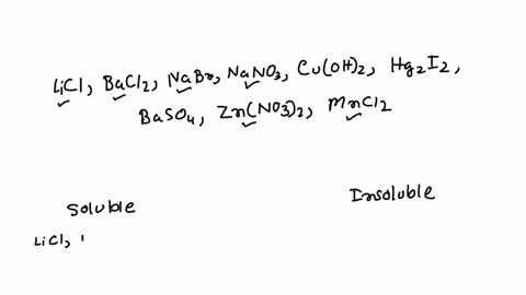 determine-each-compound-shown-is-soluble-or-insoluble_-drag-the-appropriate-items-to-their-respective-bins-view-available-hints-reset-holp-lici-baclz-nabr-nano-cuoh-hgzlz-baso4-znnosh-mnclz-26762
