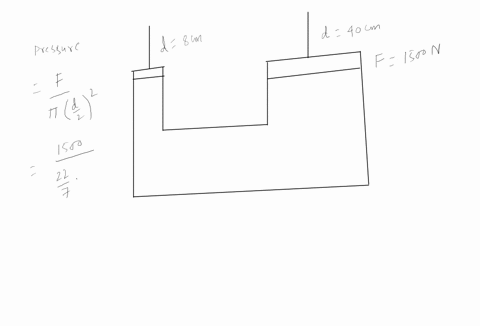 2-the-small-piston-of-a-hydraulic-lift-has-a-diameter-of-80-cm-and-its-large-piston-has-a-diameter-of-40-cm-the-lift-raises-a-load-of-15000-n_-assume-the-pistons-each-have-negligible-weight-10232