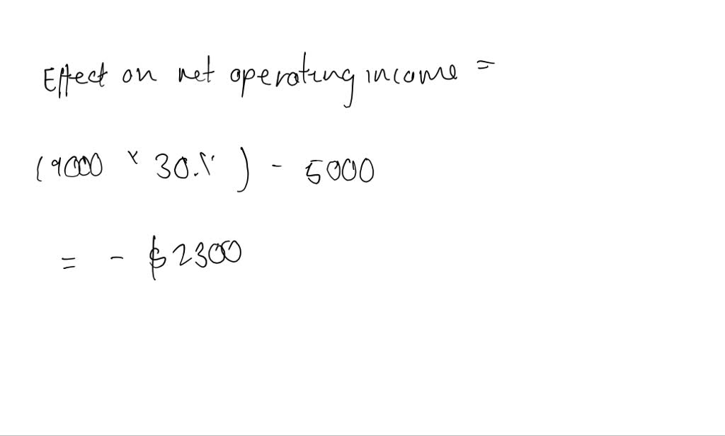 SOLVED The marketing manager argues that a 5,000 increase in the