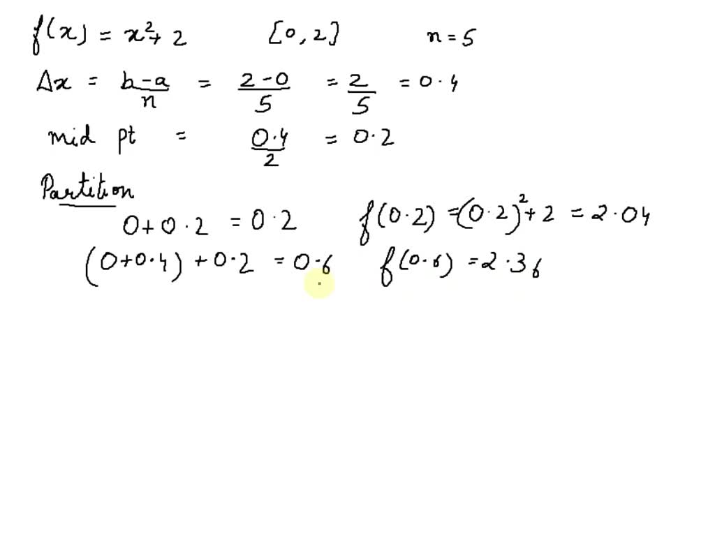 Solved Let F X X2 Xwhere 2