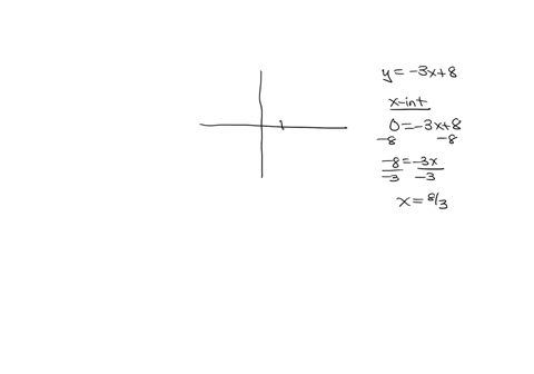 what-is-the-area-of-the-triangle-bounded-by-the-x-axis-the-y-axis-and-the-line-y3x8