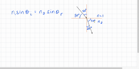 The diagram shows the passage of a ray of light from air...