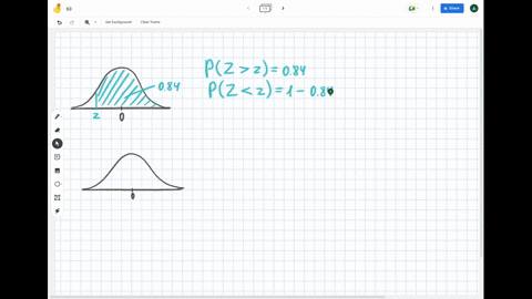 find-the-z-score-for-which-the-area-to-its-right-is-084-find-the-z-scores-that-bound-the-middle-5o-of-the-area-under-the-standard-normal-curve-76354