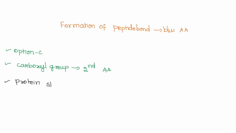question-27-1-pts-which-of-the-following-statements-about-the-formation-of-the-peptide-bond-between-amino-acids-is-incorrect-the-formation-peptide-bonds-results-the-fonmation-of-a-vatcr-lecu-10525