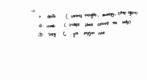 learning-task-3-connect-the-organs-of-the-body-listed-in-column-a-withits-function-in-column-b-write-the-letter-of-the-correct-answer-in-yournotebookpurocolumn-a1-brain2-heart3-lung4-stomach-22736